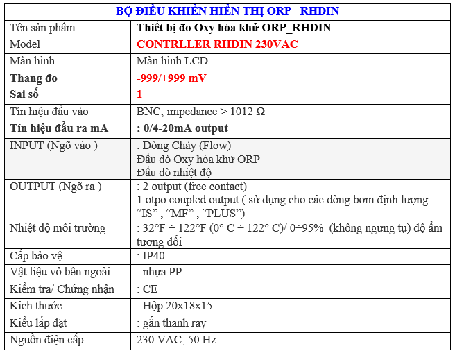 Thiết bị đo ORP tự động emec RHDIN