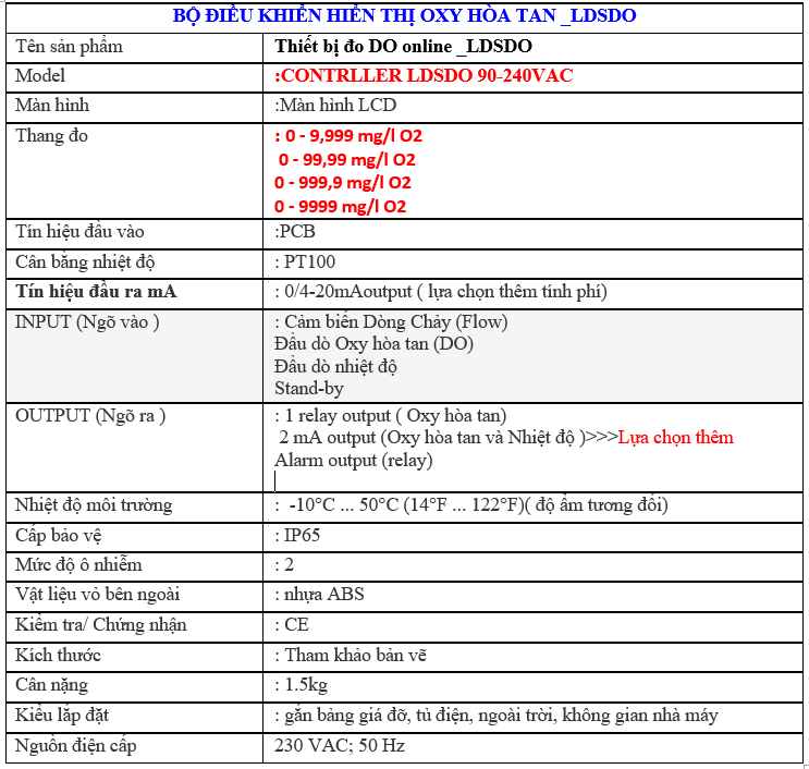Thiết bị đo Oxy hòa tan Emec _LDSDO