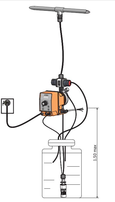 Lắp đặt van đa chức năng Multifunction Valve vào hệ thống bơm định lượng Emec 